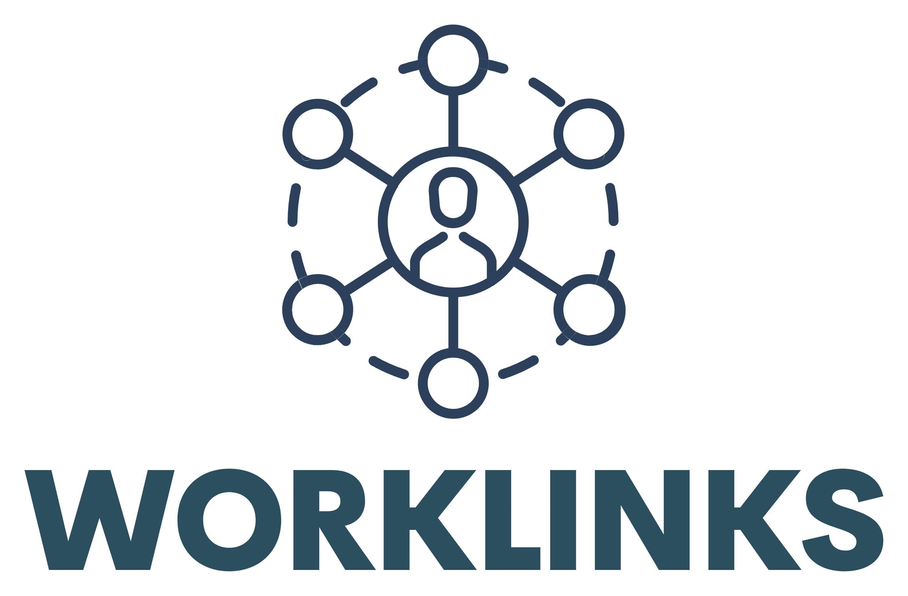 Logomarca Worklinks